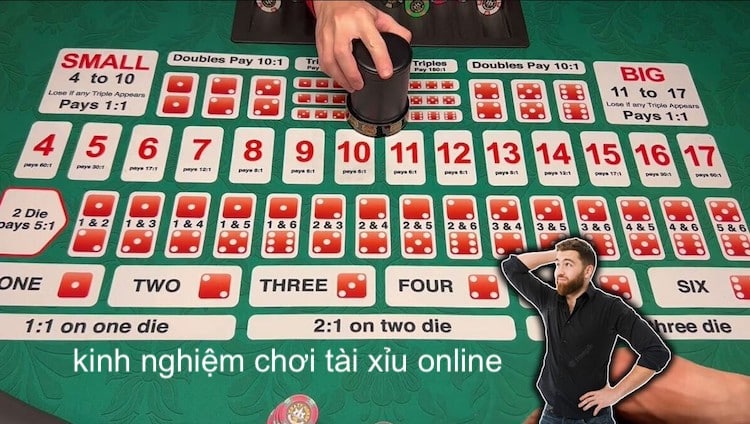 Đôi nét về tài xỉu BET88